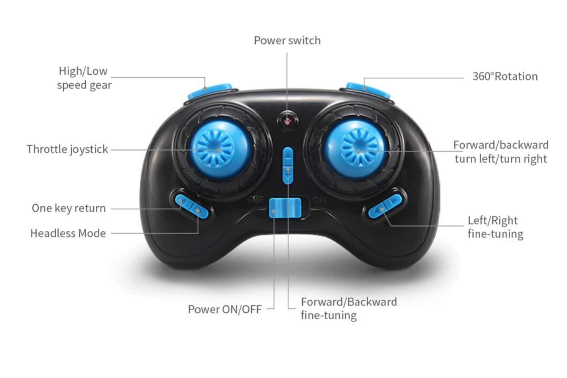 JJRC H36 Mini RC Drone Helicopter-3