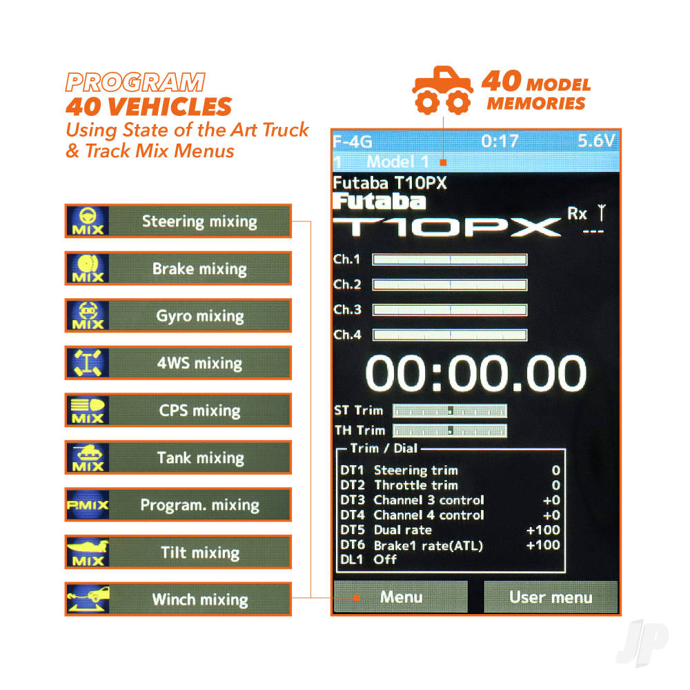 Futaba T10PX 10-Channel Surface Radio -4