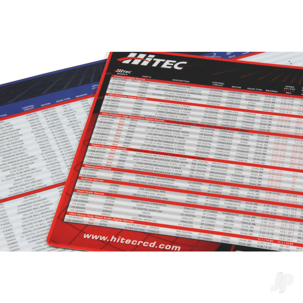 Servo Mat Application Chart-2
