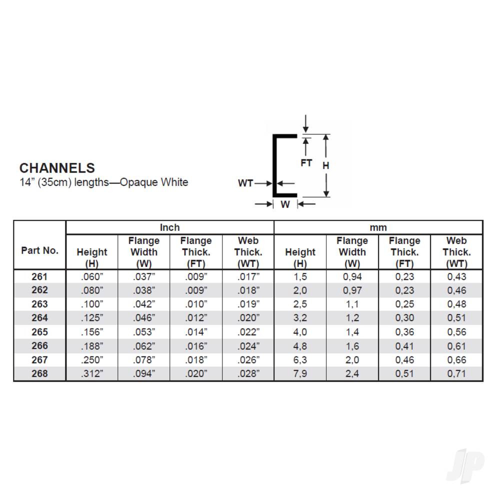 14in (35cm) C-Channel .100in (4 per pack)-4