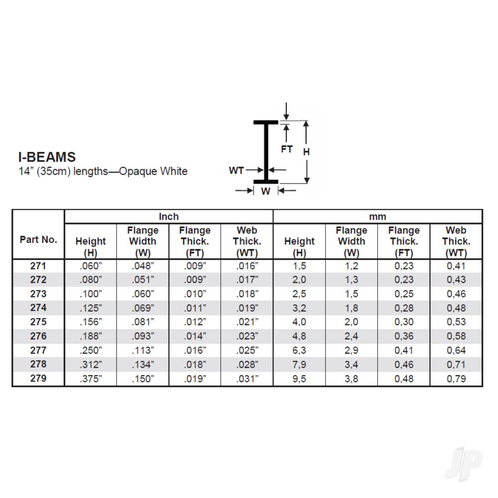 14in (35cm) I-Beam .125in (1/8in) (20 per pack)-4