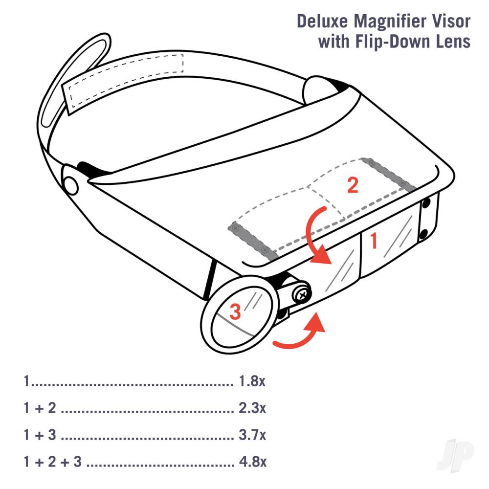 Excel Blades MagniVisor Deluxe Head-Worn Magnifier with 4 Different Lenses, Purple (Boxed)-5