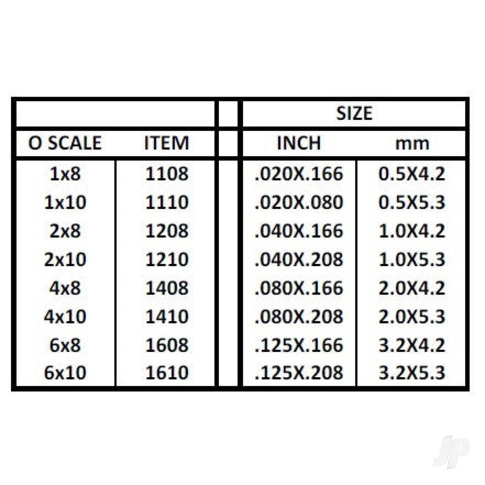 14in (35cm) O-Scale Strip .040x.208in (2x10) (8 per pack)-4