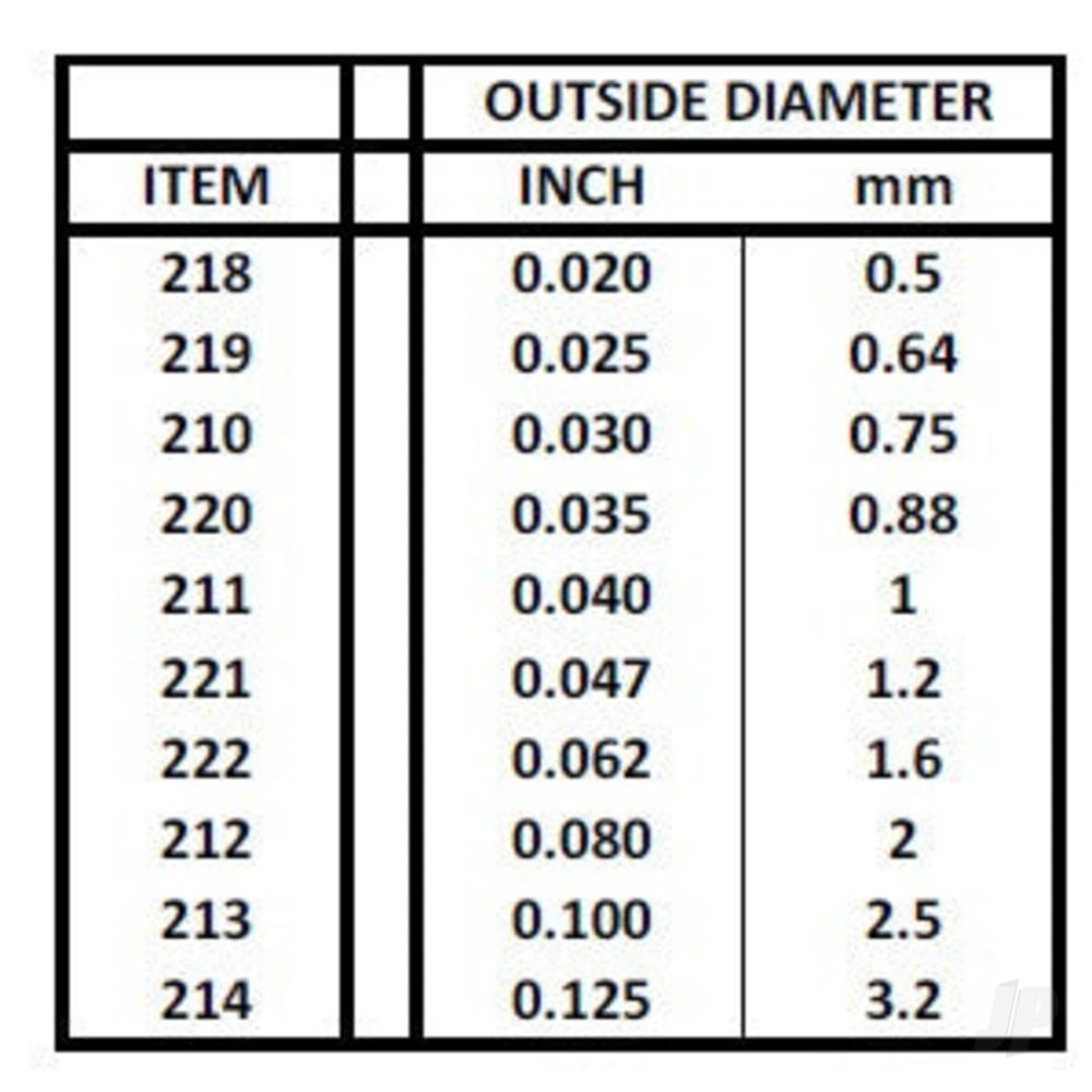 14in (35cm) Rod .080in (30 per pack)-5