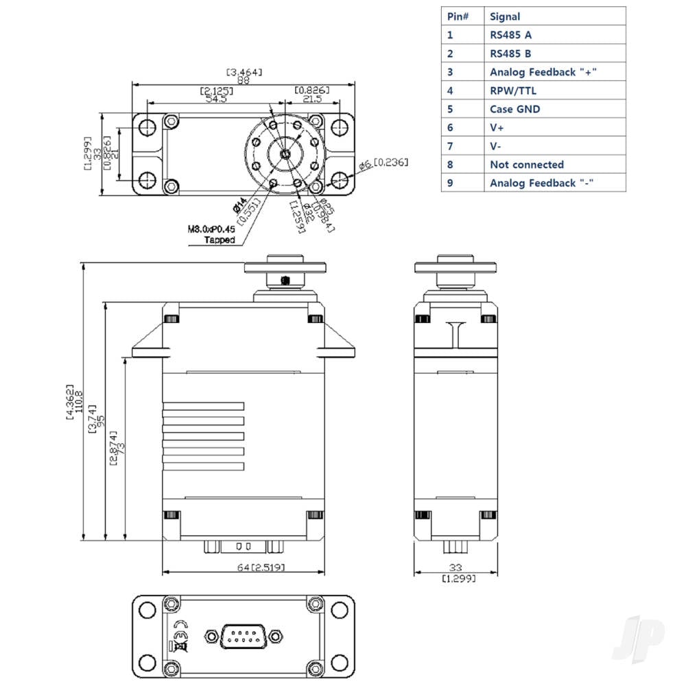 SG33BLT Industrial Servo "Torque"-2