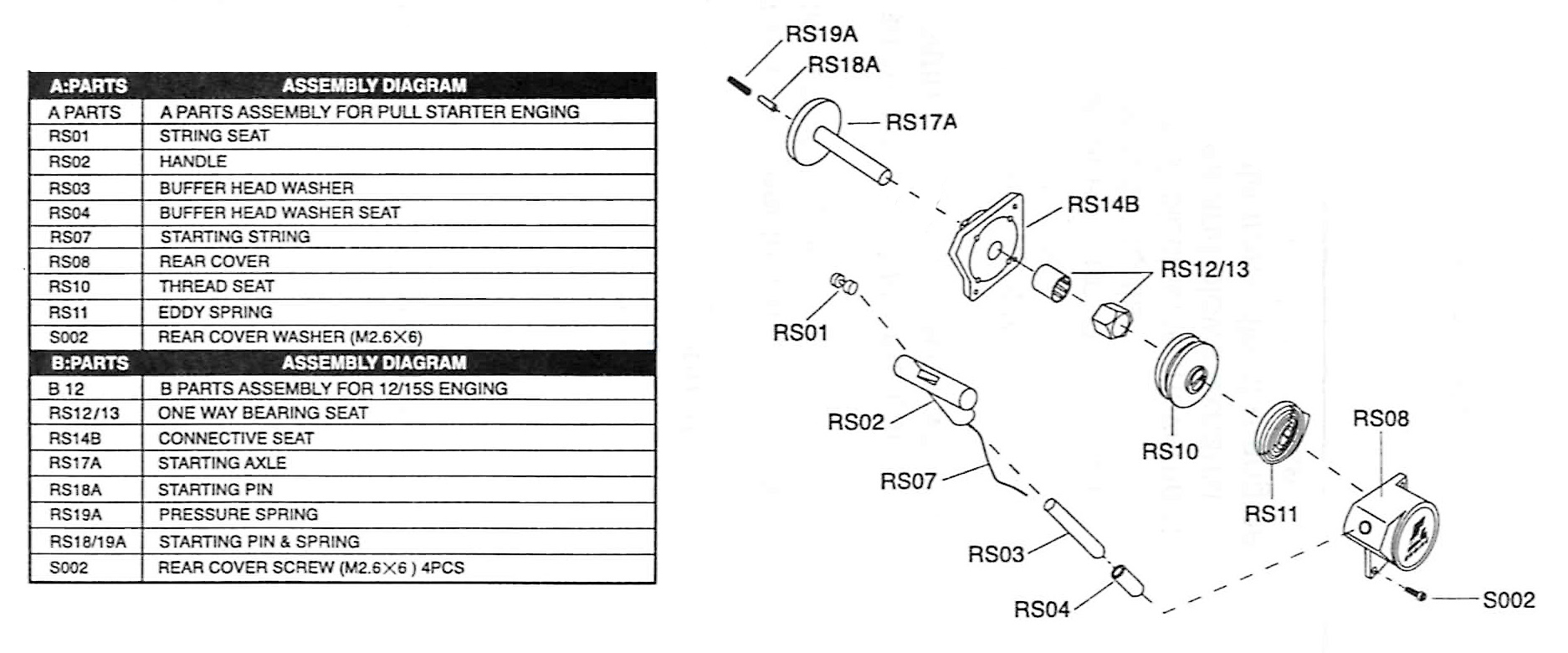 Pullstart Complete Assembly (21-32)-2
