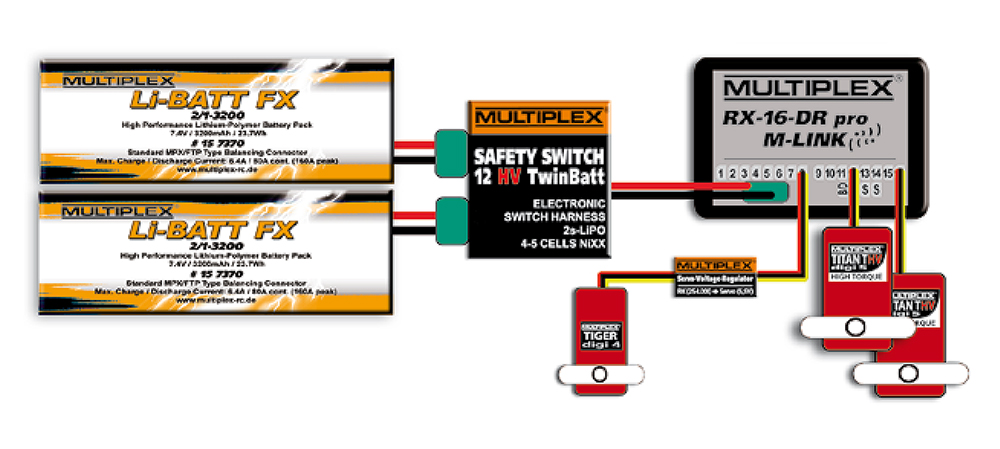 Safety Switch 12HV Twinbatt (M6) 85010-2