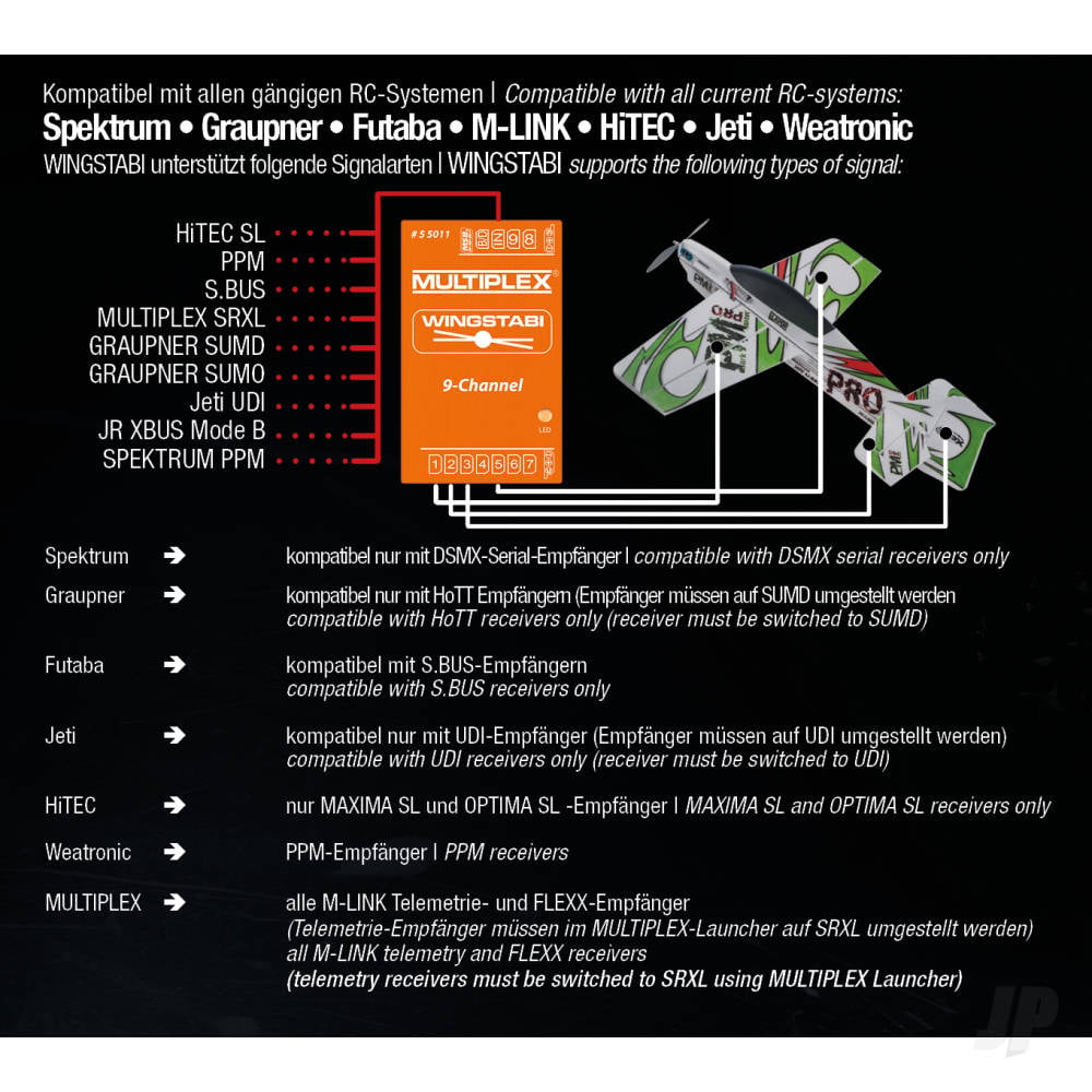 WINGSTABI 9-Channel Gyro-3