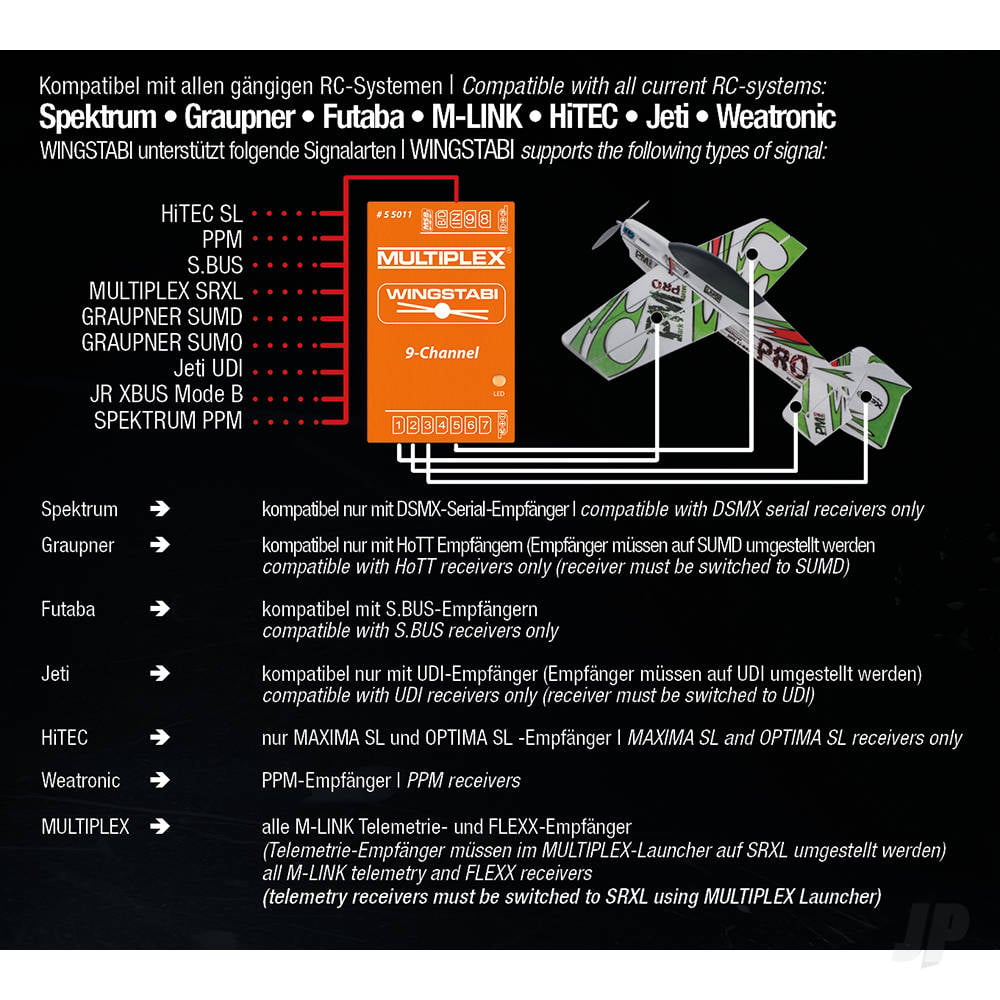 WINGSTABI EASY Control 7-Channel-2