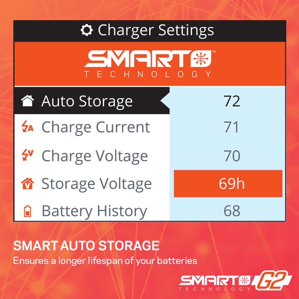 Spektrum S155 G2 1x55W AC Smart Charger-4