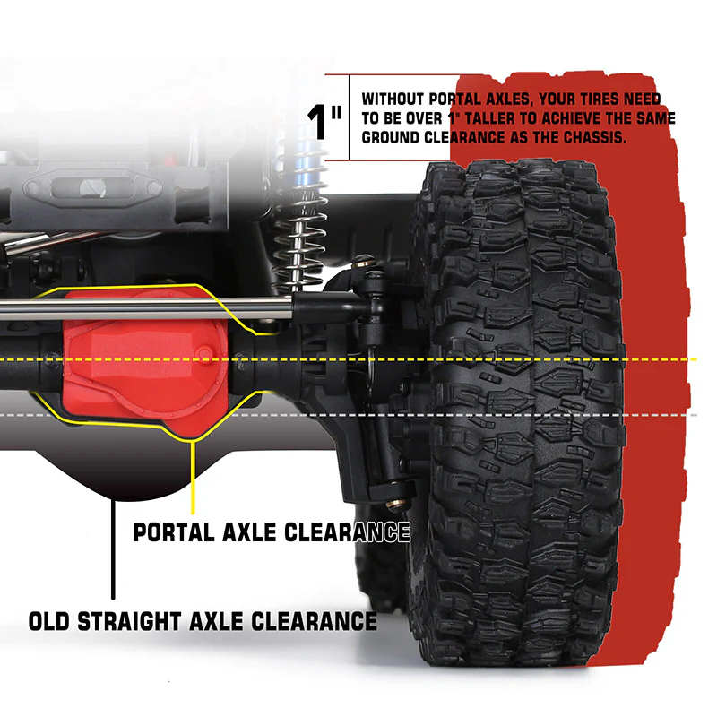 INJORA Complete Front Rear Straight Portal Axles for 1/10 TRX4-3