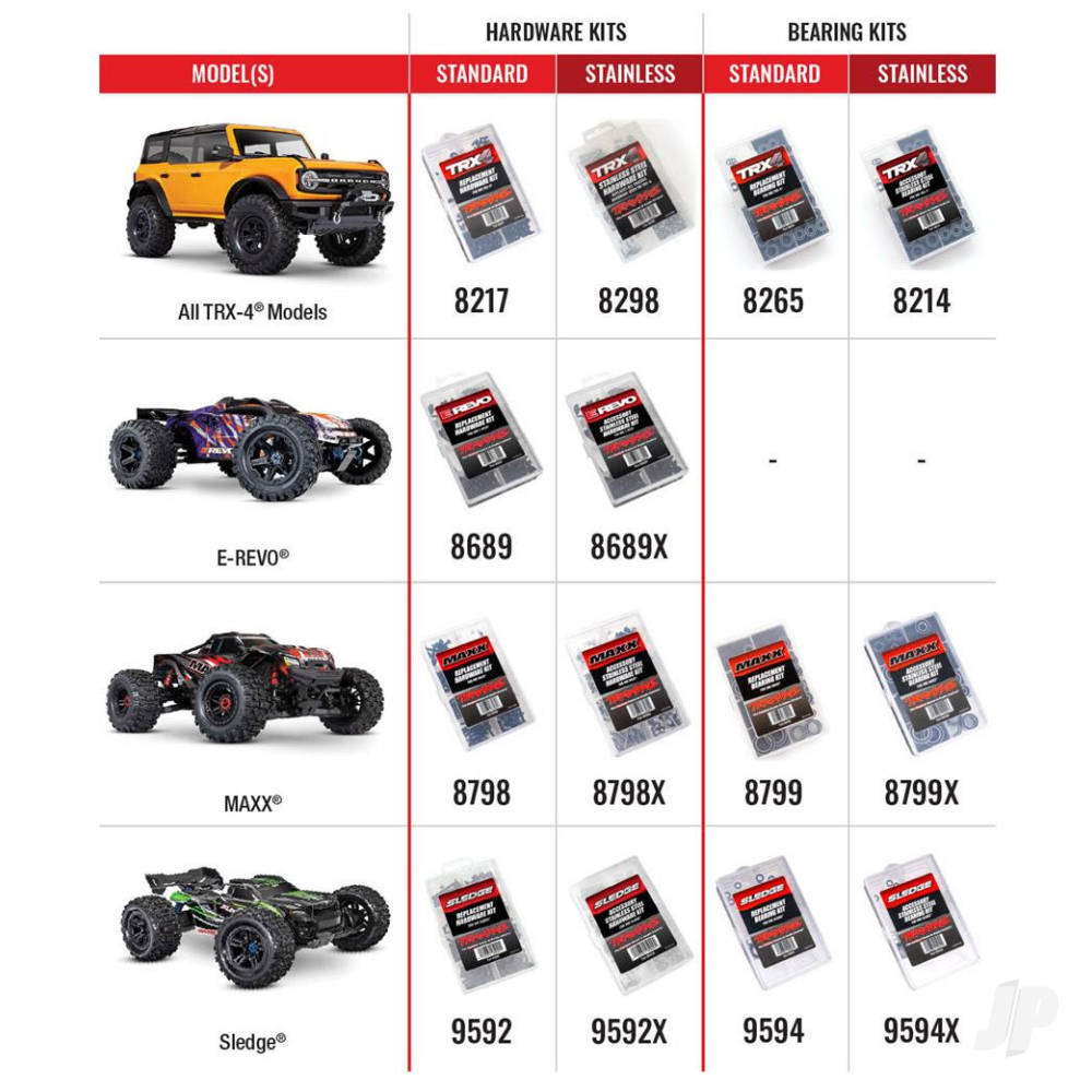 traxxas-hardware-kit-stainless-steel-trx-4-contains-all-stainless-steel-hardware-used-on-trx-4