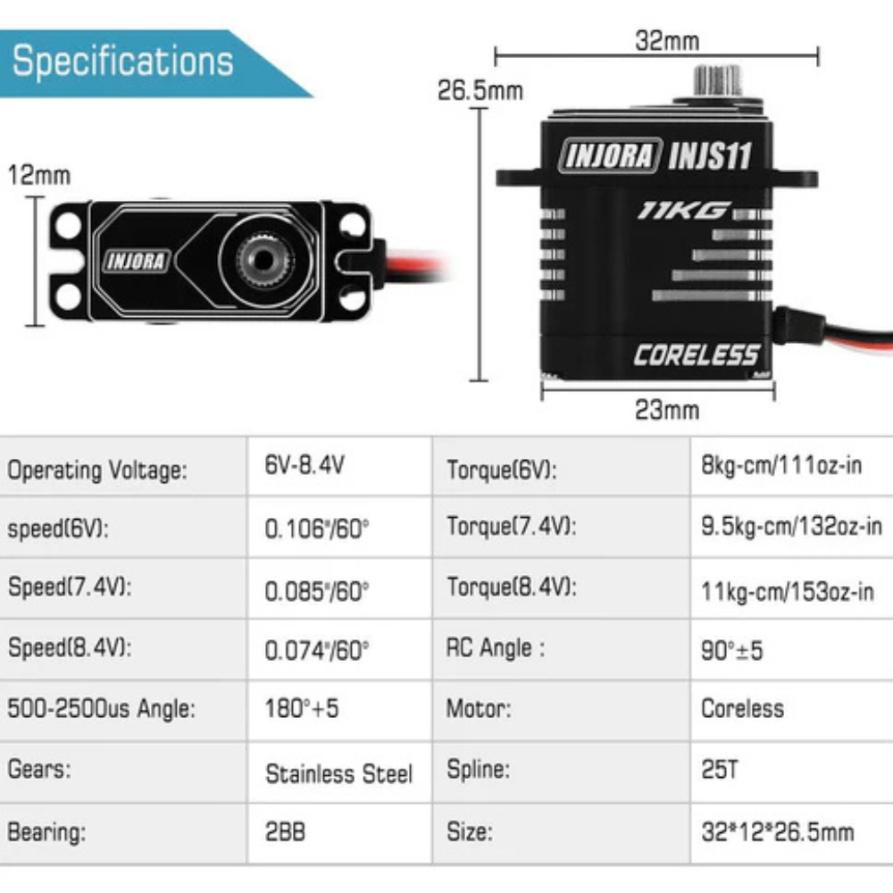 Injora 11KG Coreless High Torque Micro Servo For 1/18 TRX4M (INJS11)-3