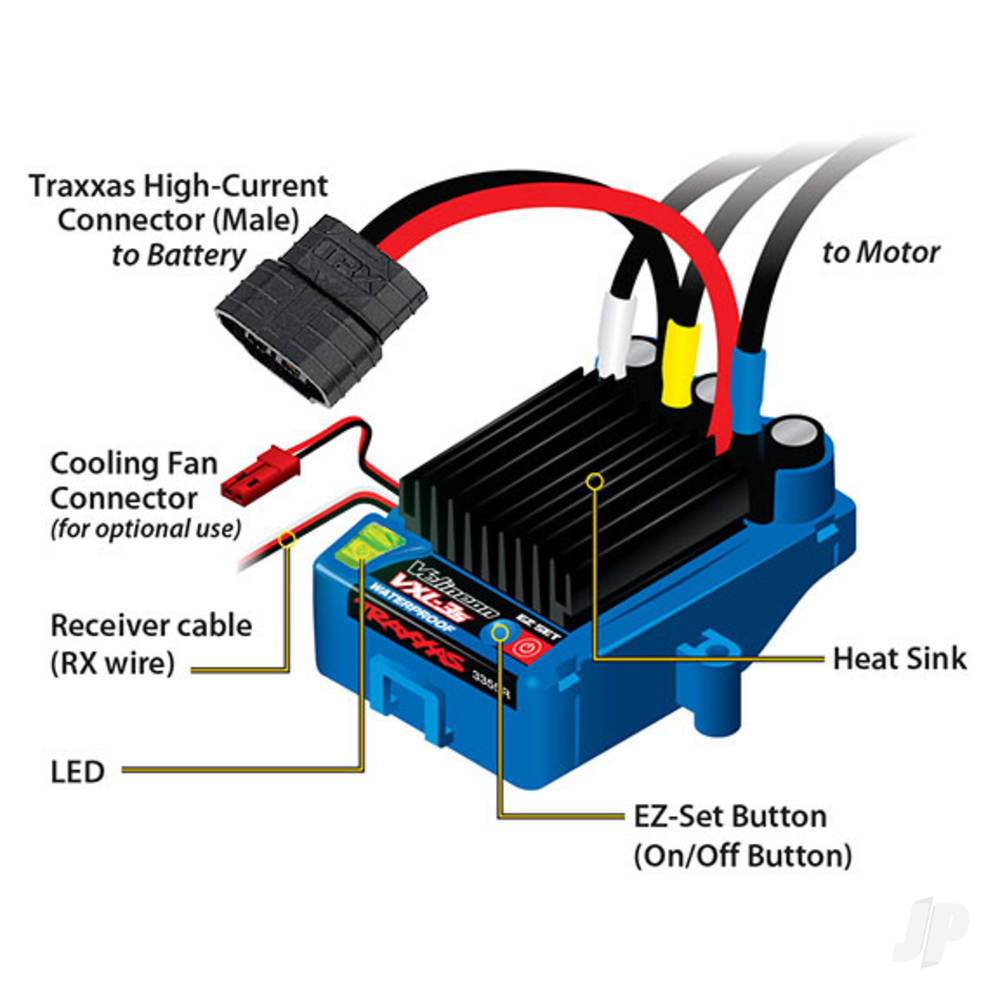 Traxxas Velineon VXL-3s Brushless Waterproof ESC (Forward, Reverse, Brake)-4