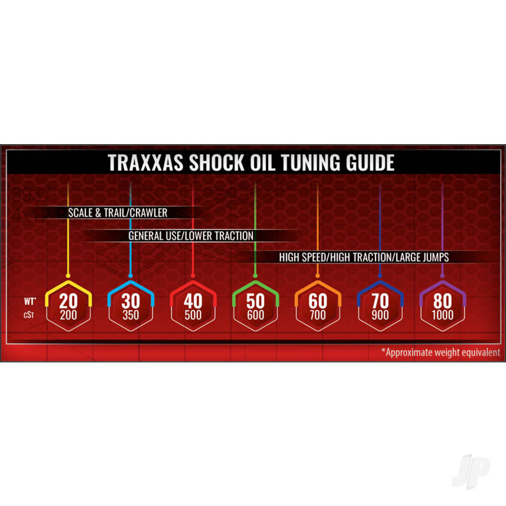 Traxxas Spinning Carousel Rack (includes 20 wt, 30 wt, 40 wt, 50 wt, 60 wt, 70 wt, & 80 wt premium shock oils)-4