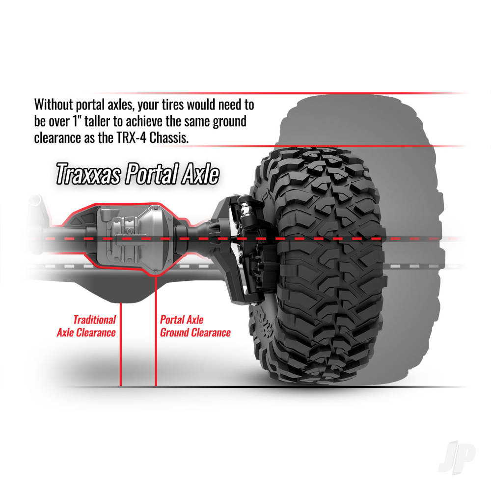 Traxxas TRX-4 Unassembled Chassis Kit 1:10 4WD Electric Trail Crawler (+ TQi 4-ch, XL-5 HV, Titan 550, Clipless Body)-8