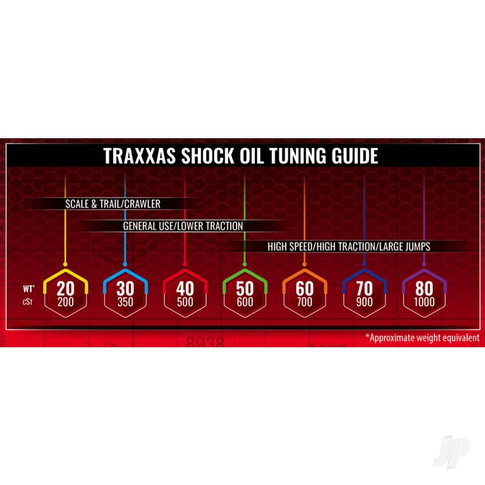Traxxas Oil, shock (40 wt, 500 cSt, 60cc) (Silicone)-3