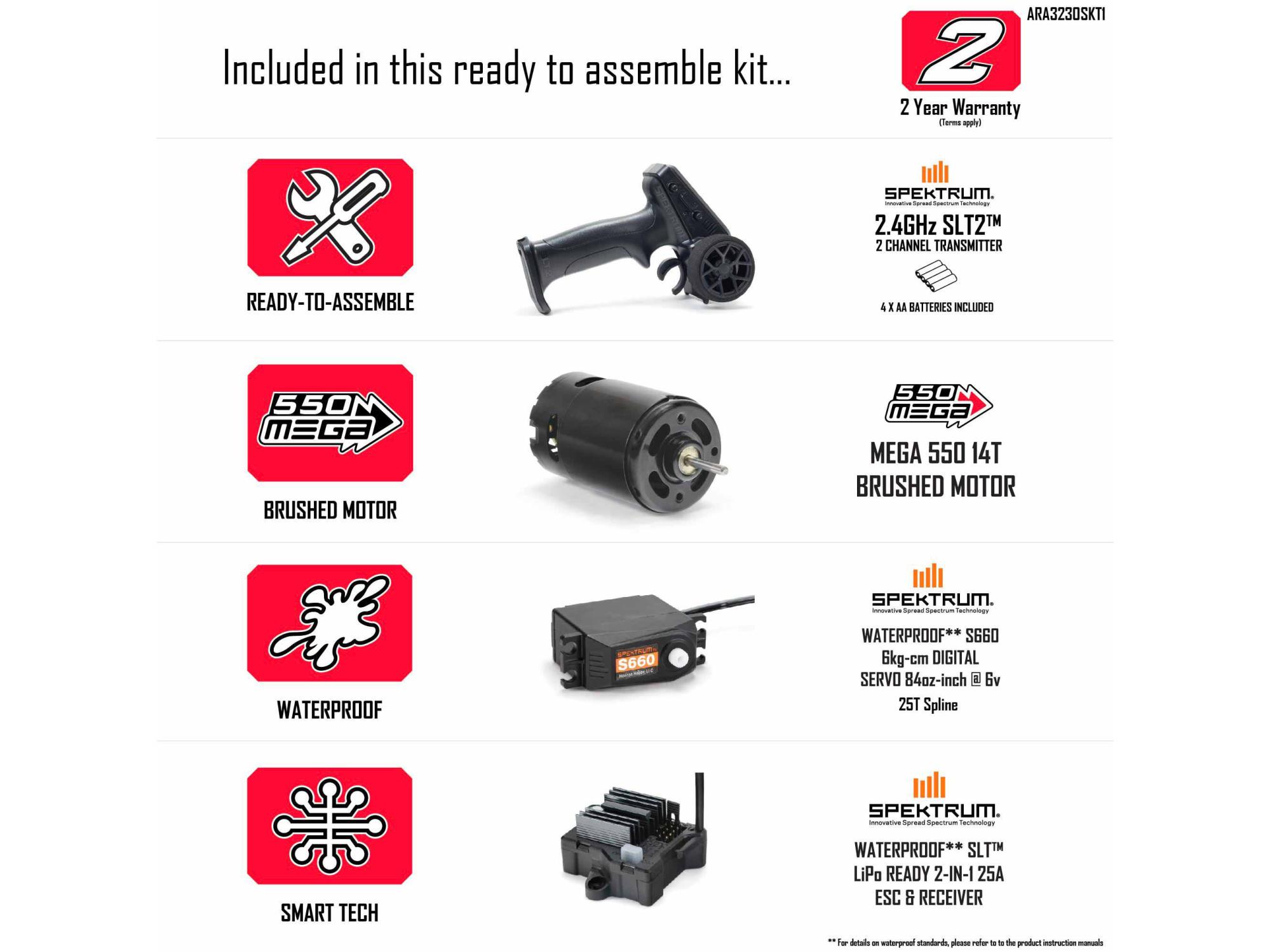 Arrma GORGON MT Ready-To-Assemble Kit with Battery and Charger-33
