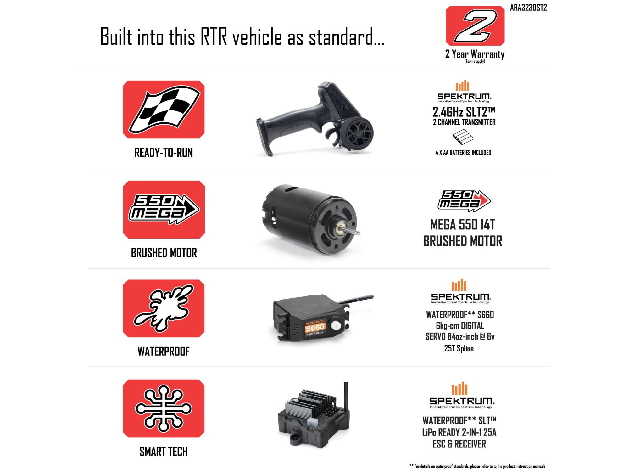 Arrma Gorgon MT RTR w/8.4v Batt/USB Charger Red-31