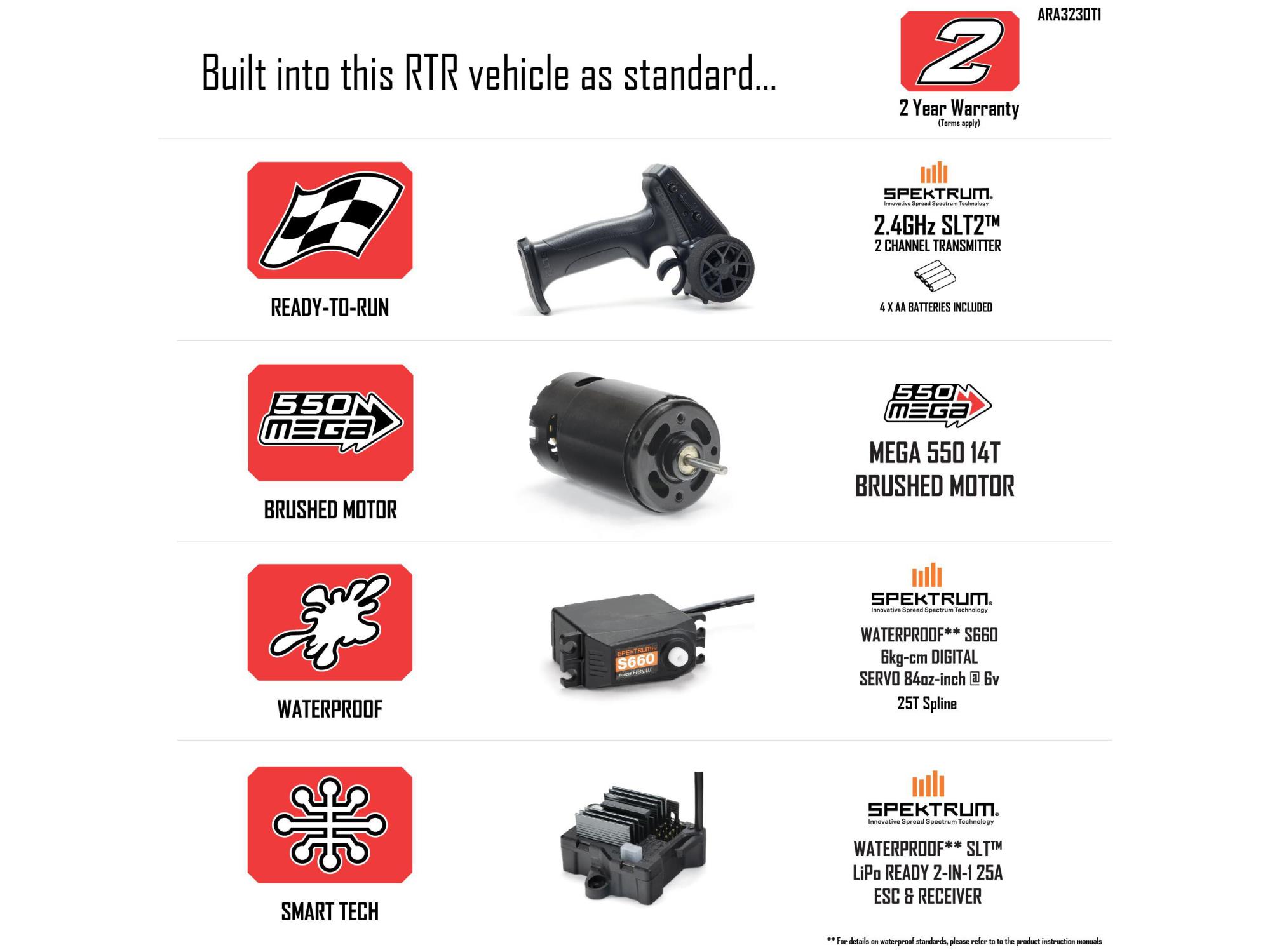 Arrma Gorgon MT RTR (no Battery/Charger) Blue-31