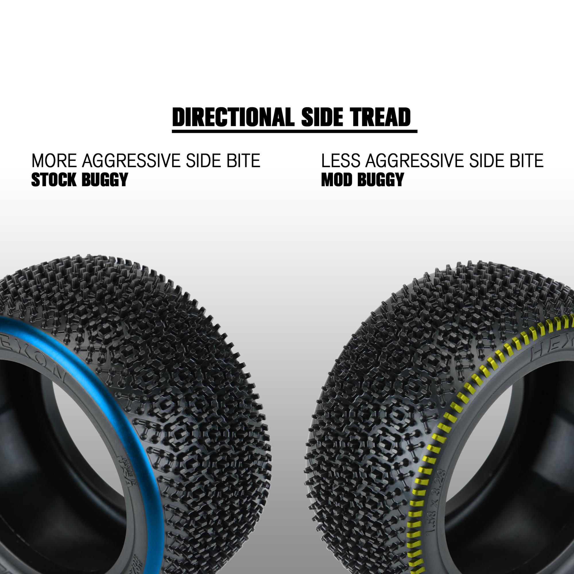 1/10 Hexon Z4 Rear 2.2" Carpet Buggy Tires (2)-3