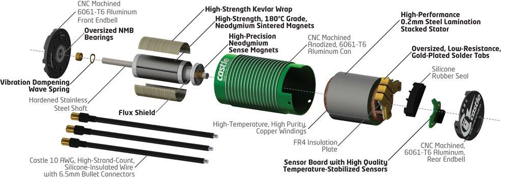 motor-4-pole-sensored-brushless-1415-2400kv5mm