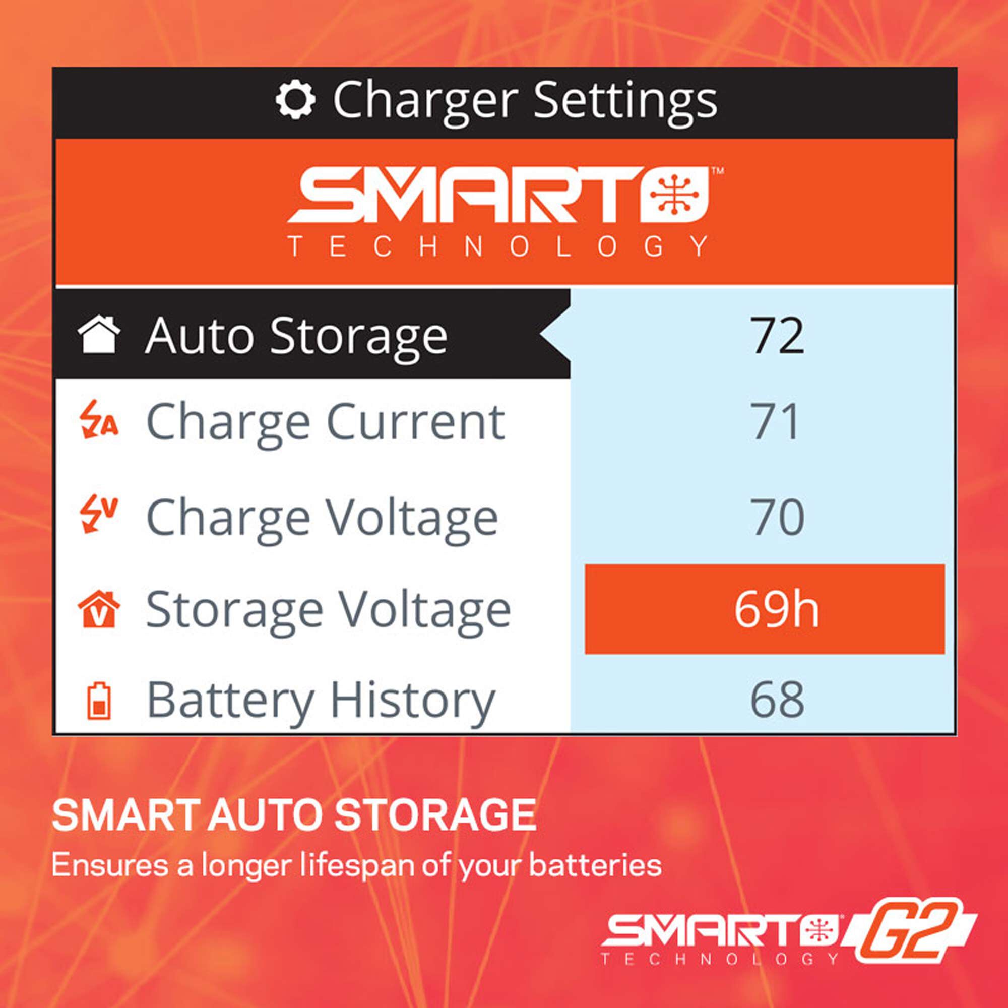 Spektrum S155 G2 1x55W AC Smart Charger-19