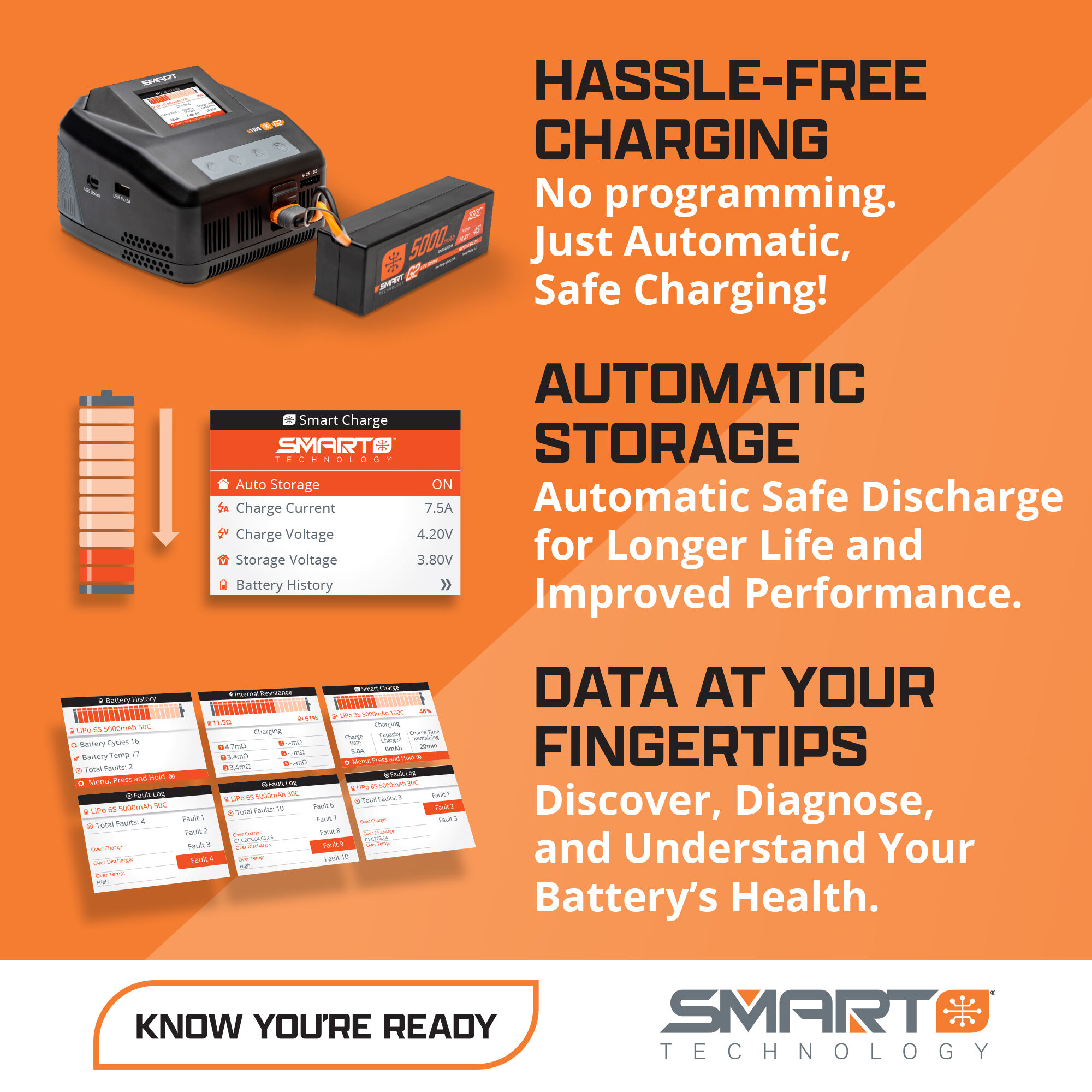Smart Powerstage Bundle: 1300mAh 3S 30C LiPo Battery (IC2) /-2