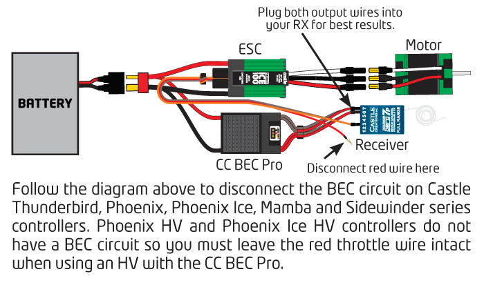 CASTLE BEC PRO - 20A Voltage Regulator, 50V Max-5